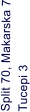 Split 70, Makarska 7 Tucepi 3